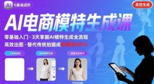 独角兽：AI模特进阶课程，0基础高效生成逼真电商模特图-独角兽众创资源站独角兽网创资源站