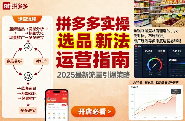 王校长9月12拼多多实操新玩法，全链路涵盖从店铺选品、找对标，布局链接，推广玩法等多维度运营思路-独角兽众创资源站独角兽网创资源站