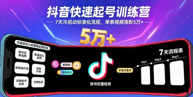 抖音快速起号训练营，7天冷启动标准化流程，单条视频涨粉5万+-独角兽众创资源站独角兽网创资源站