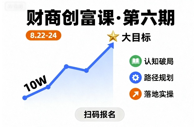 财商创富课第六期8月22-24号，如何从10W起步，一步步实现大目标-独角兽众创资源站独角兽网创资源站