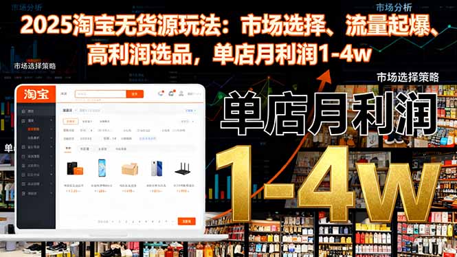 2025淘宝无货源玩法:市场选择、流量起爆、高利润选品,单店月利润1-4w-独角兽众创资源站独角兽网创资源站