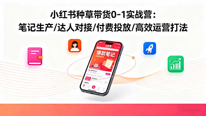 小红书种草带货0-1实战营：笔记生产/达人对接/付费投放/高效运营打法-独角兽众创资源站独角兽网创资源站