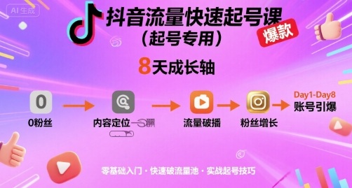 抖音流量快速起号课(起号专用)，8天带你做爆自己的账号-独角兽众创资源站独角兽网创资源站