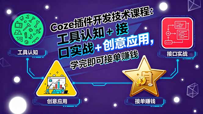 Coze插件开发技术课程：工具认知+接口实战+创意应用，学完即可接单赚钱-独角兽众创资源站独角兽网创资源站