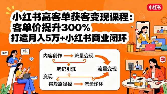 小红书高客单获客变现课程：客单价提升300%，打造月入10万+小红书商业闭环-独角兽众创资源站独角兽网创资源站