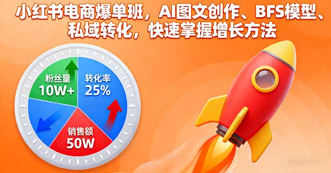 小红书电商爆单班，AI图文创作、BFS模型、私域转化，快速掌握增长方法-独角兽众创资源站独角兽网创资源站