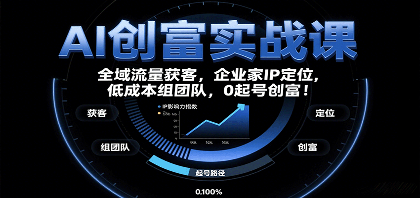 AI创富实战课：企业家IP定位，全域流量获客，低成本组团队，0起号创富！-独角兽众创资源站独角兽网创资源站