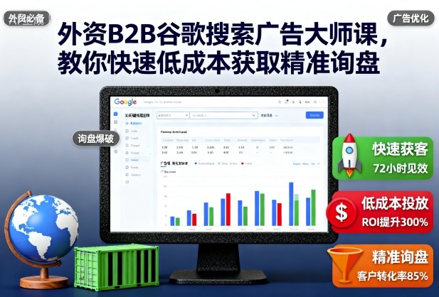外资B2B谷歌搜索广告大师课,教你快速低成本获取精准询盘-独角兽众创资源站独角兽网创资源站