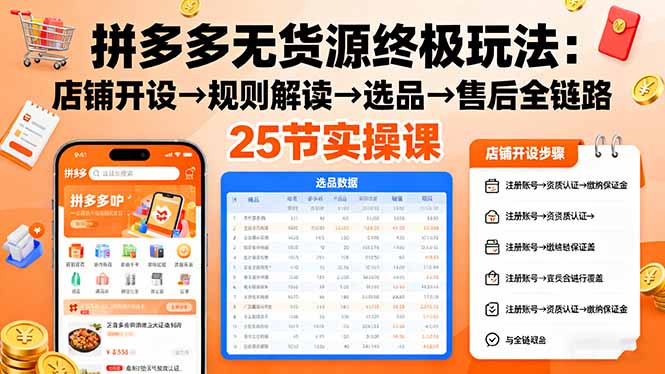 拼多多无货源终极玩法:店铺开设→规则解读→选品→售后全链路,25节实操课-独角兽众创资源站独角兽网创资源站
