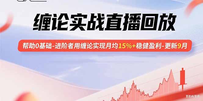 缠论实战直播回放：帮助0基础-进阶者用缠论实现月均15%+稳健盈利-更新9月-独角兽众创资源站独角兽网创资源站