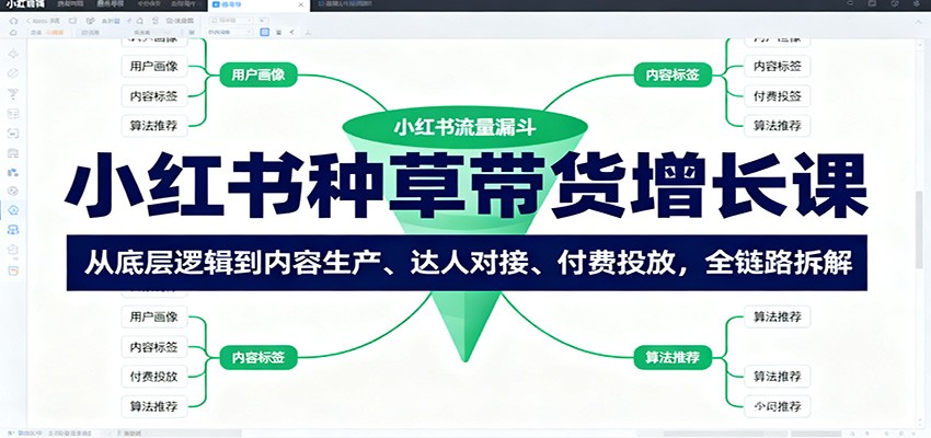 小红书种草带货增长课：从底层逻辑到内容生产、达人对接、付费投放，全链路拆解-独角兽众创资源站独角兽网创资源站