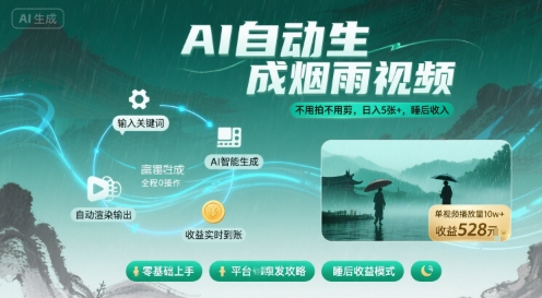 不用拍不用剪！AI自动生成烟雨视频，日入5张+，睡后收入-独角兽众创资源站独角兽网创资源站