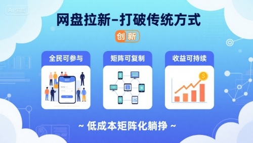 网盘拉新-打破传统方式，低成本矩阵化躺挣，全民可参与、矩阵可复制、收益可持续【揭秘】-独角兽众创资源站独角兽网创资源站