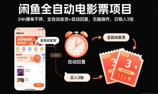 闲鱼全自动电影票项目，24h爆单不停，全自动发货+自动回复，无脑操作，日稳入3张【揭秘】-独角兽众创资源站独角兽网创资源站