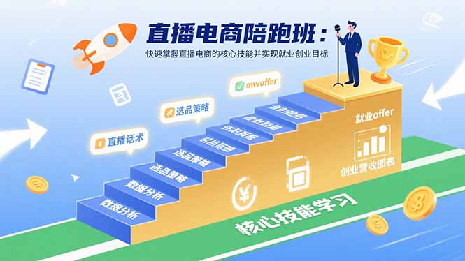 直播电商陪跑班：快速掌握直播电商的核心技能并实现就业/创业目标-独角兽众创资源站独角兽网创资源站