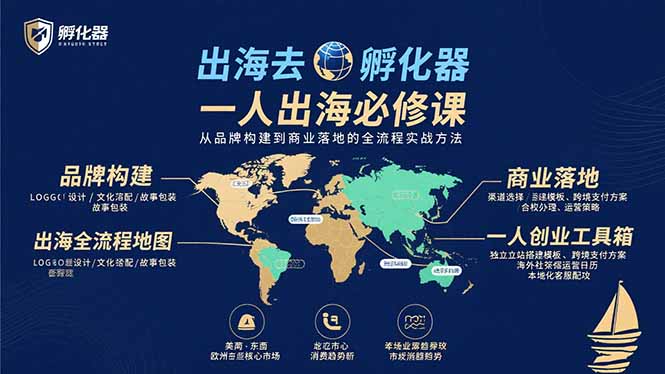 出海去 孵化器 一人出海必修课：从品牌构建到商业落地的全流程实战方法-独角兽众创资源站独角兽网创资源站