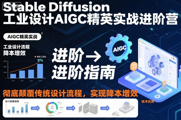 Stable Diffusion工业设计AIGC精英实战进阶营,彻底颠覆传统设计流程,实现降本增效-独角兽众创资源站独角兽网创资源站