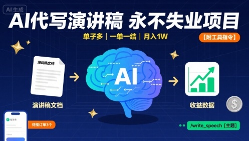 AI代写演讲稿，永不失业项目，单子多，一单一结，月入1W【附工具指令】-独角兽众创资源站独角兽网创资源站