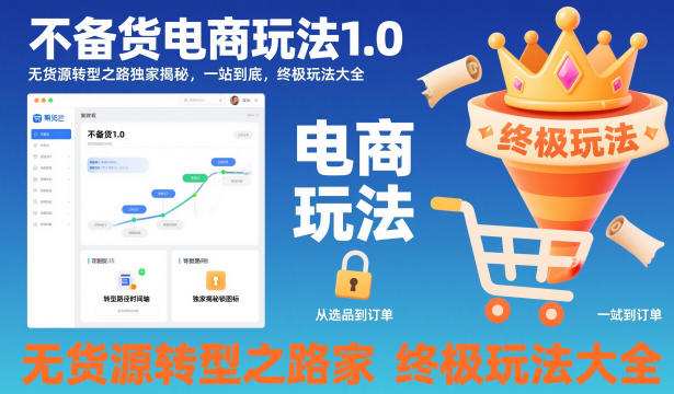 不备货电商玩法1.0，无货源转型之路独家揭秘，一站到底，终极玩法大全-独角兽众创资源站独角兽网创资源站