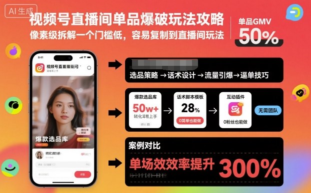 视频号直播间单品爆破玩法攻略,像素级拆解一个门槛低,容易复制到直播间玩法-独角兽众创资源站独角兽网创资源站