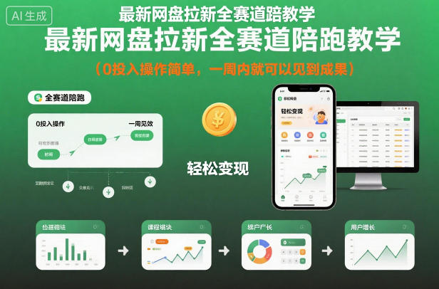 最新网盘拉新全赛道陪跑教学，0投入操作简单，一周内就可以见到成果-独角兽众创资源站独角兽网创资源站