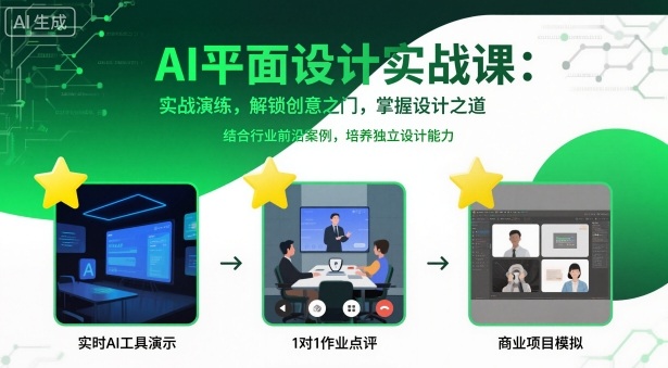 AI平面设计实战课，实战演练，解锁创意之门，掌握设计之道-独角兽众创资源站独角兽网创资源站