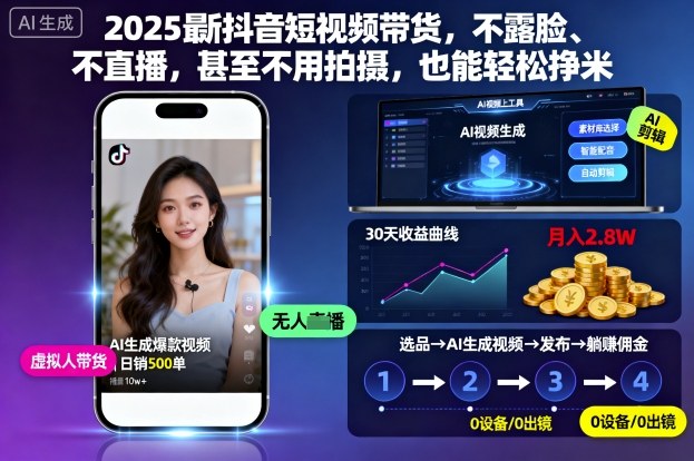 2025最新抖音短视频带货,不露脸、不直播,甚至不用拍摄,也能轻松挣米-独角兽众创资源站独角兽网创资源站
