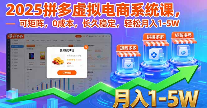 2025拼多多虚拟电商系统课，可矩阵，0成本，长久稳定，轻松月入1-5W-独角兽众创资源站独角兽网创资源站
