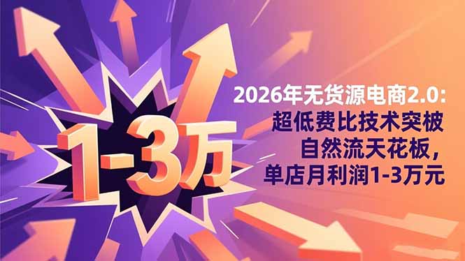 2026年无货源电商2.0:超低费比技术突破自然流天花板,单店月利润1-3万元-独角兽众创资源站独角兽网创资源站