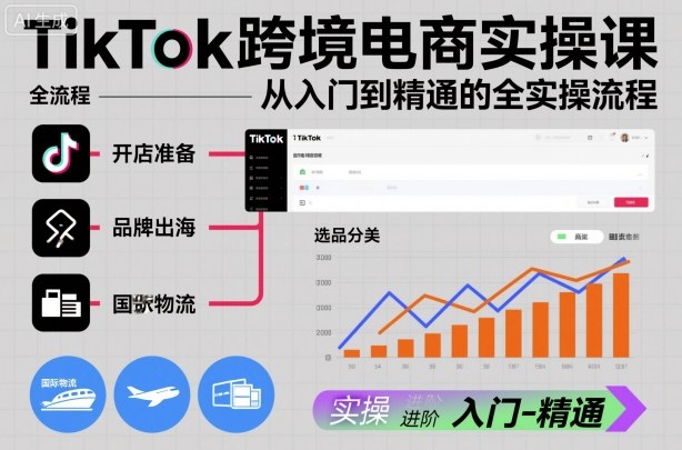TikTok跨境电商实操课，从入门到精通的全实操流程-独角兽众创资源站独角兽网创资源站