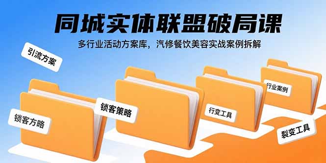 同城实体联盟破局课，多行业活动方案库，汽修餐饮美容实战案例拆解-独角兽众创资源站独角兽网创资源站