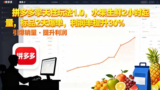 拼多多 擎天柱玩法1.0，水果生鲜2小时起量，标品2天爆单，利润率提升30%-独角兽众创资源站独角兽网创资源站