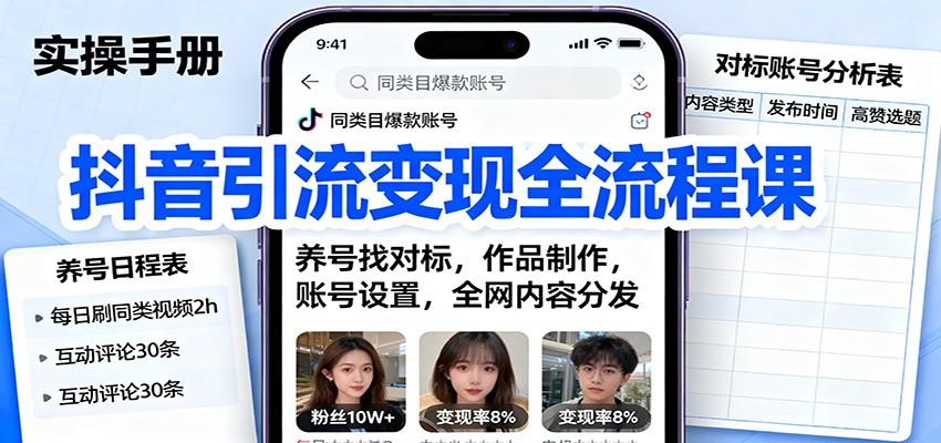 抖音引流变现全流程课:养号找对标,作品制作,账号设置,全网内容分发-独角兽众创资源站独角兽网创资源站