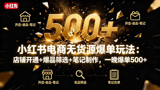 小红书电商无货源爆单玩法：店铺开通+爆品筛选+笔记制作，一晚爆单500+-独角兽众创资源站独角兽网创资源站