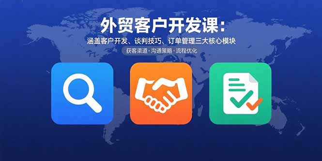 外贸客户开发课：涵盖客户开发、谈判技巧、订单管理三大核心模块-独角兽众创资源站独角兽网创资源站