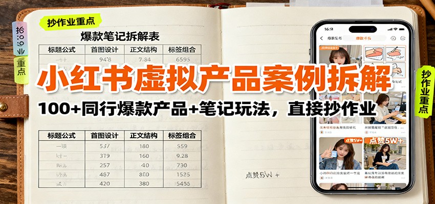 小红书虚拟产品案例拆解:100+同行爆款产品+笔记玩法,直接抄作业-独角兽众创资源站独角兽网创资源站