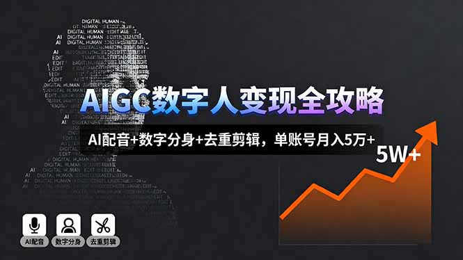 AIGC数字人变现全攻略，AI配音+数字分身+去重剪辑，单账号月入5万+-独角兽众创资源站独角兽网创资源站