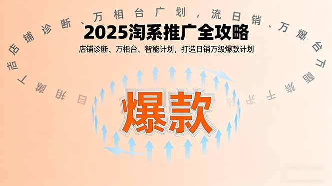 2025淘系推广全攻略，店铺诊断、万相台、智能计划，打造日销万级爆款计划-独角兽众创资源站独角兽网创资源站