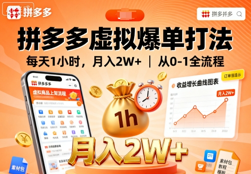 拼多多虚拟爆单打法，每天1小时，月入2W+，从0-1全流程-独角兽众创资源站独角兽网创资源站