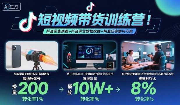 短视频带货训练营，抖音带货课程+抖音带货数据挖掘+精准获客解决方案-独角兽众创资源站独角兽网创资源站