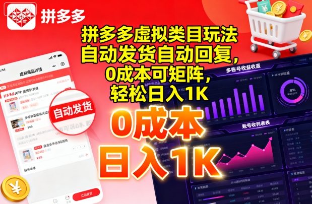 拼多多虚拟类目玩法，自动发货自动回复，0成本可矩阵，轻松日入1K【揭秘】-独角兽众创资源站独角兽网创资源站