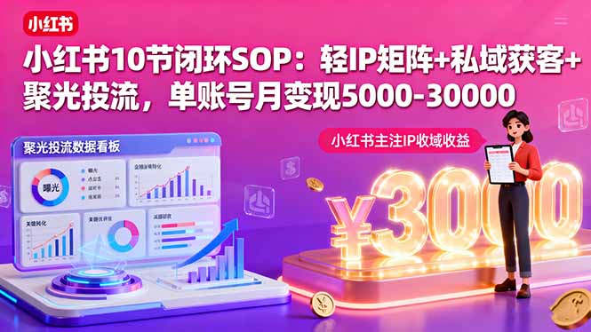 小红书10节闭环SOP：轻IP矩阵+私域获客+聚光投流，单账号月变现5000-30000-独角兽众创资源站独角兽网创资源站