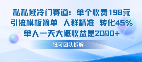 私域冷门赛道单个收费198米引流模板简单人群精准 45%的转化率单人一天大概收益多张-独角兽众创资源站独角兽网创资源站