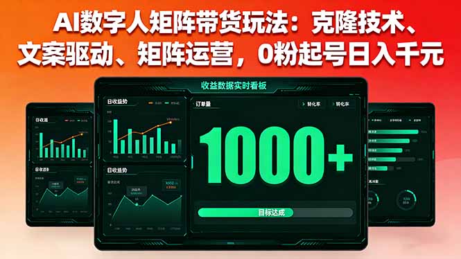 AI数字人矩阵带货玩法：克隆技术、文案驱动、矩阵运营，0粉起号日入千元-独角兽众创资源站独角兽网创资源站