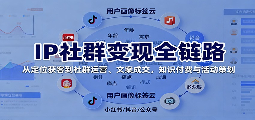 IP社群变现全链路,从定位获客到社群运营、文案成交,知识付费与活动策划-独角兽众创资源站独角兽网创资源站