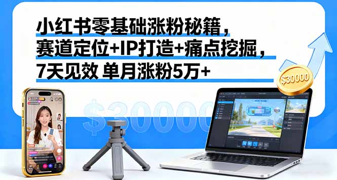 小红书零基础涨粉秘籍，赛道定位+IP打造+痛点挖掘，7天见效 单月涨粉5万+-独角兽众创资源站独角兽网创资源站