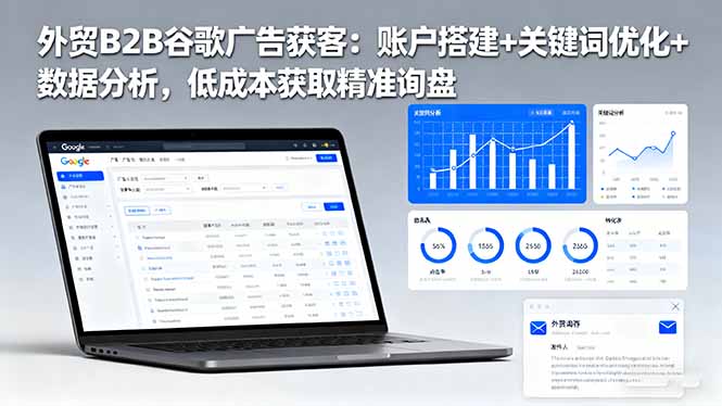 外贸B2B 谷歌广告获客:账户搭建+关键词优化+数据分析 低成本获取精准询盘-独角兽众创资源站独角兽网创资源站