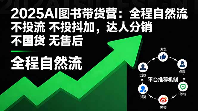 2025AI图书带货营：全程自然流 不投流 不投抖加，达人分销 不国货 无售后-独角兽众创资源站独角兽网创资源站