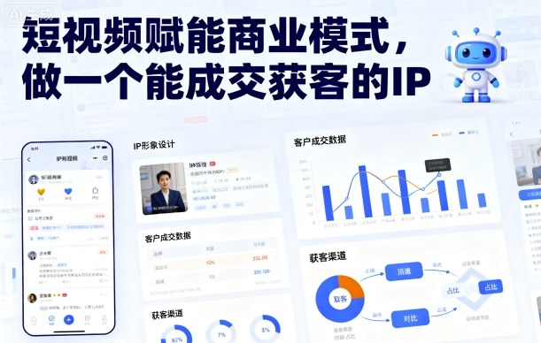 短视频赋能商业模式，做一个能成交获客的IP-独角兽众创资源站独角兽网创资源站