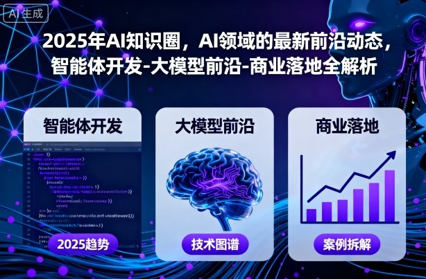 2025年AI知识圈,AI领域的最新前沿动态,智能体开发-大模型前沿-商业落地全解析-独角兽众创资源站独角兽网创资源站